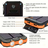 SunPower Charger