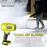 TurboJet Blower