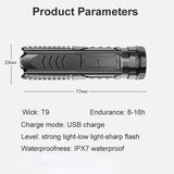 IlluminateX Multi-Purpose Flashlight