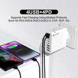 Speedy Multi-Port Charger