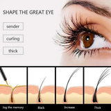 (1+1 Free) LashBloom Eyelash Growth Serum