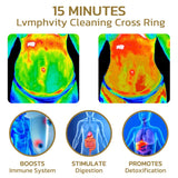 flysmus™ Voghtic Magnetique Lvmphvity Cleaning Cross Ring - beumoonshop