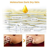 GFOUK™ NigriCare Therapy Drops - beumoonshop