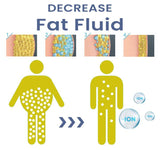 Metiz Lymphvity Magnetherapy Earrings - beumoonshop