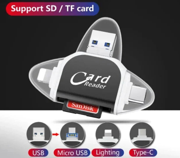 Multy Reader Universal Multi-Port Card Reader – Linnaco