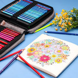 Creative Color Burst Kit