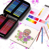 Creative Color Burst Kit