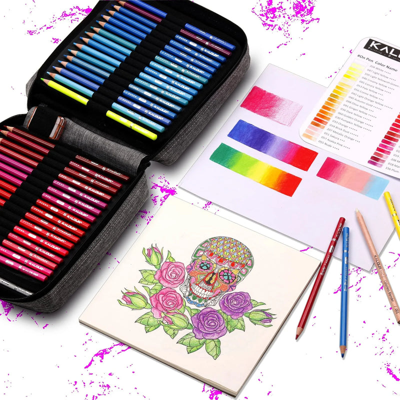 Creative Color Burst Kit