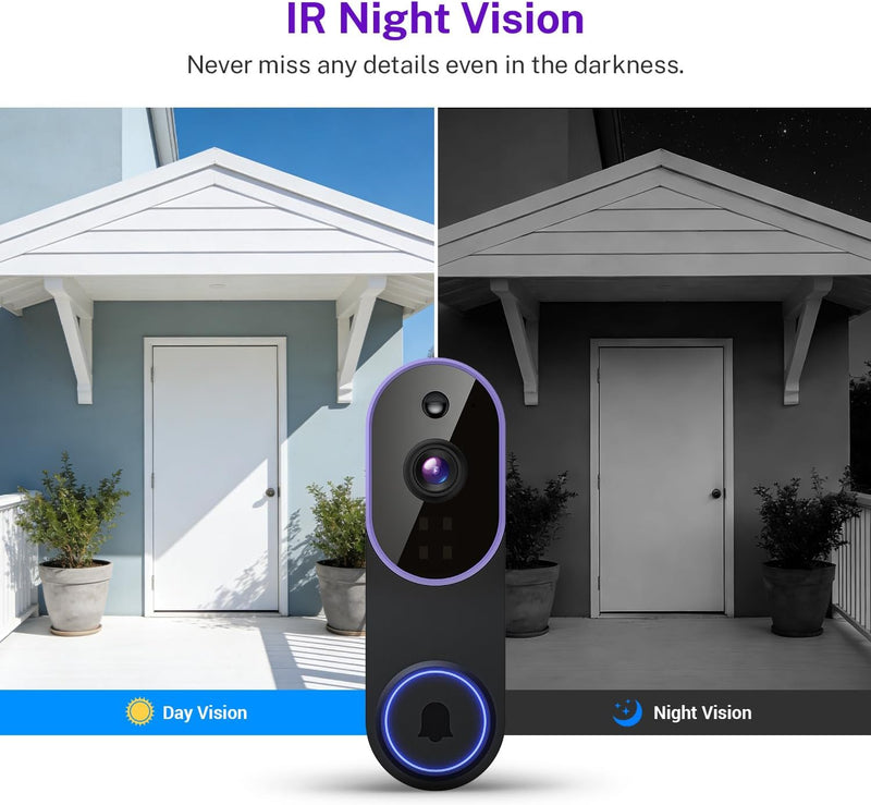 Smart Door Alert Camera – Linnaco