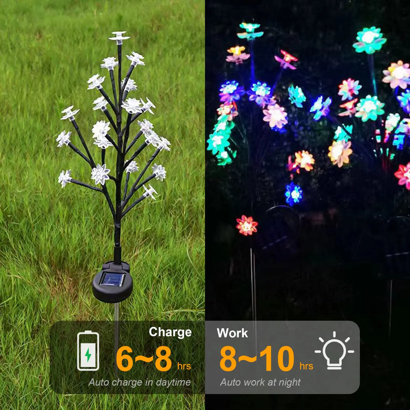 SolarPetals Lights