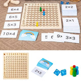 Fun Multiplication Mastery Game