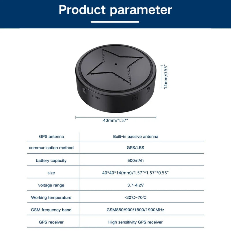 MagnetTrack™ - GPS Vehicle Guardian