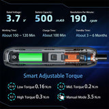 FixPro: Screwdriver Kit
