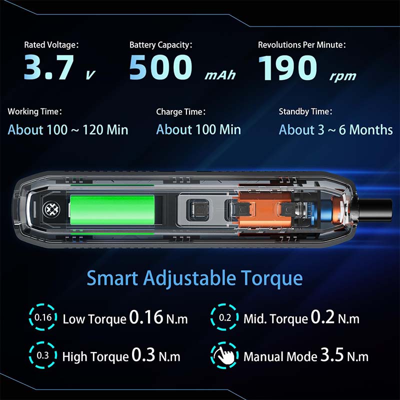 FixPro: Screwdriver Kit