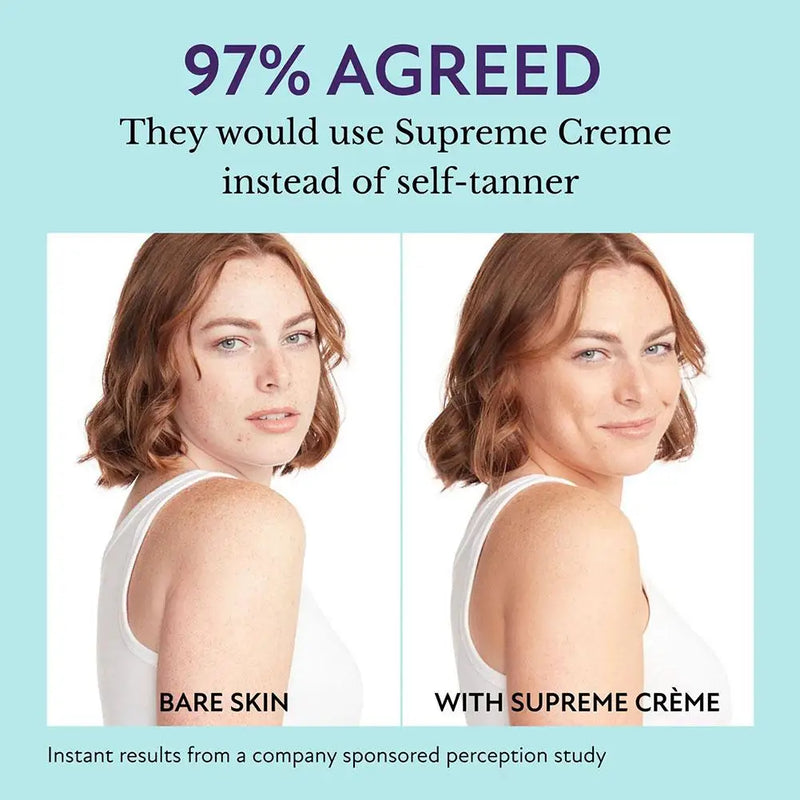 (1 + 1 Free) Supreme Cream CoverMax