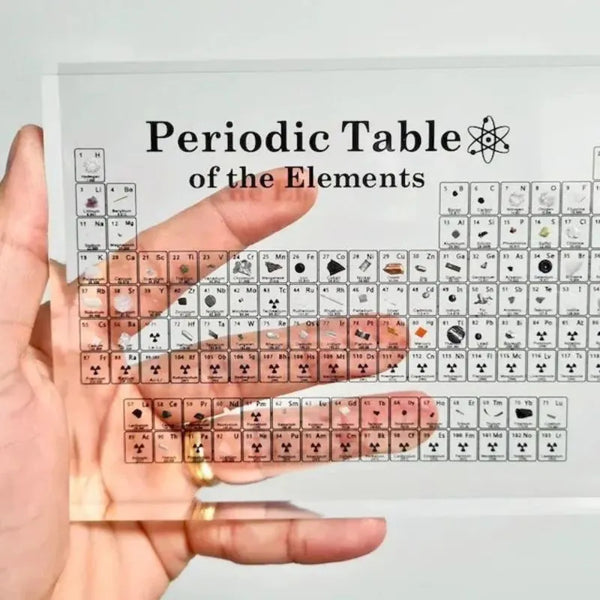 3D Periodic Table