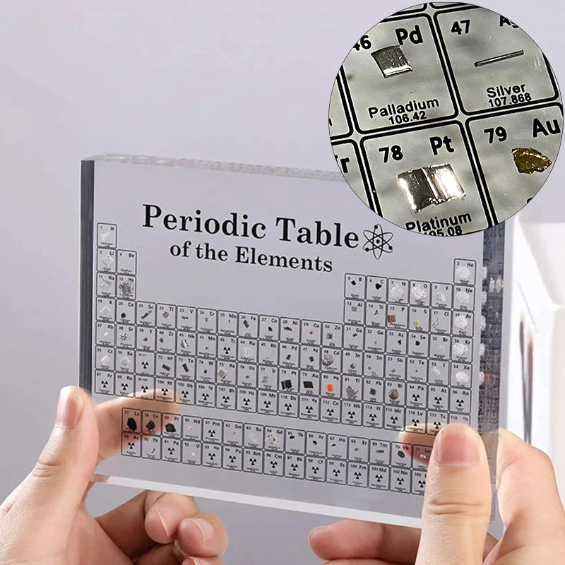 3D Periodic Table