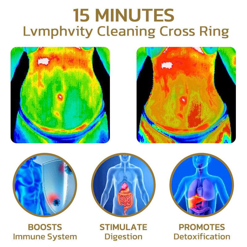 flysmus™ Voghtic Magnetique Lvmphvity Cleaning Cross Ring - beumoonshop