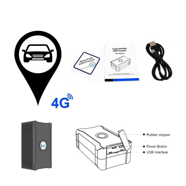 GPS Tracker Remote - beumoonshop