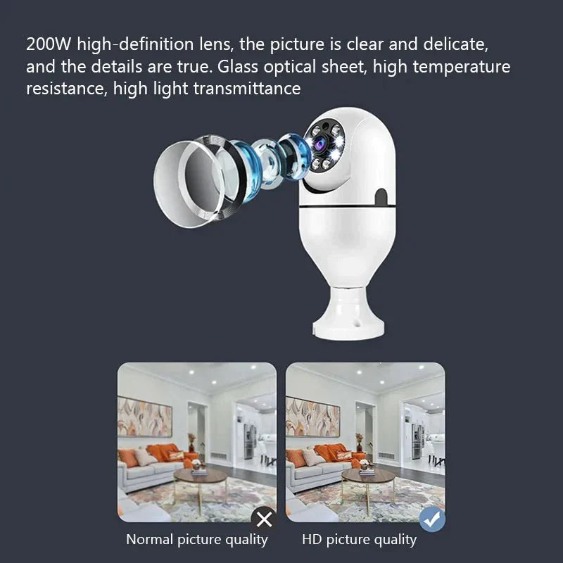 Surveillance Lightbulb - beumoonshop