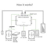 Ultimate HDD SSD Converter - beumoonshop